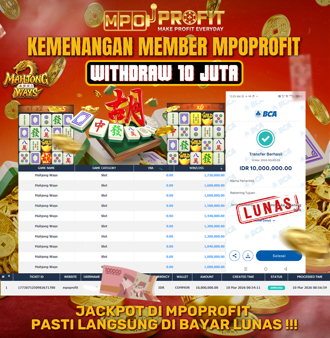 MPOPROFIT JACKPOT SLOT PGSOFT! KEMENANGAN MURNI DI (MAHJONG WAYS TOTAL RP. 10.000.000,- LUNAS)